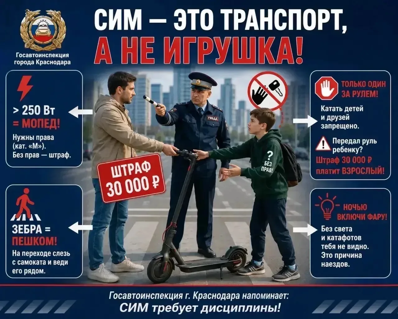 Уважаемые граждане! В связи с ростом популярности средств индивидуальной мобильности, Г...