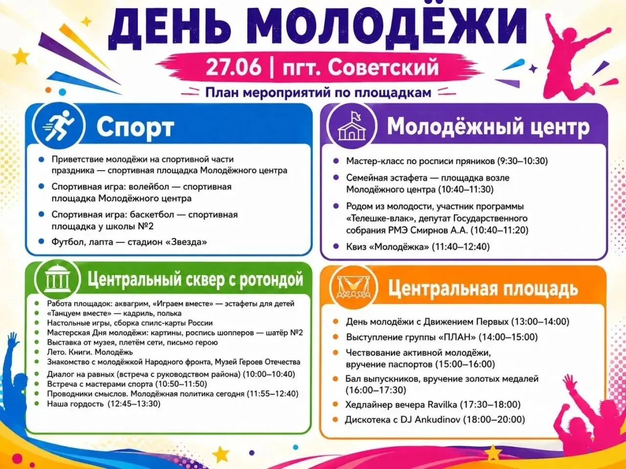 Медиа публикации