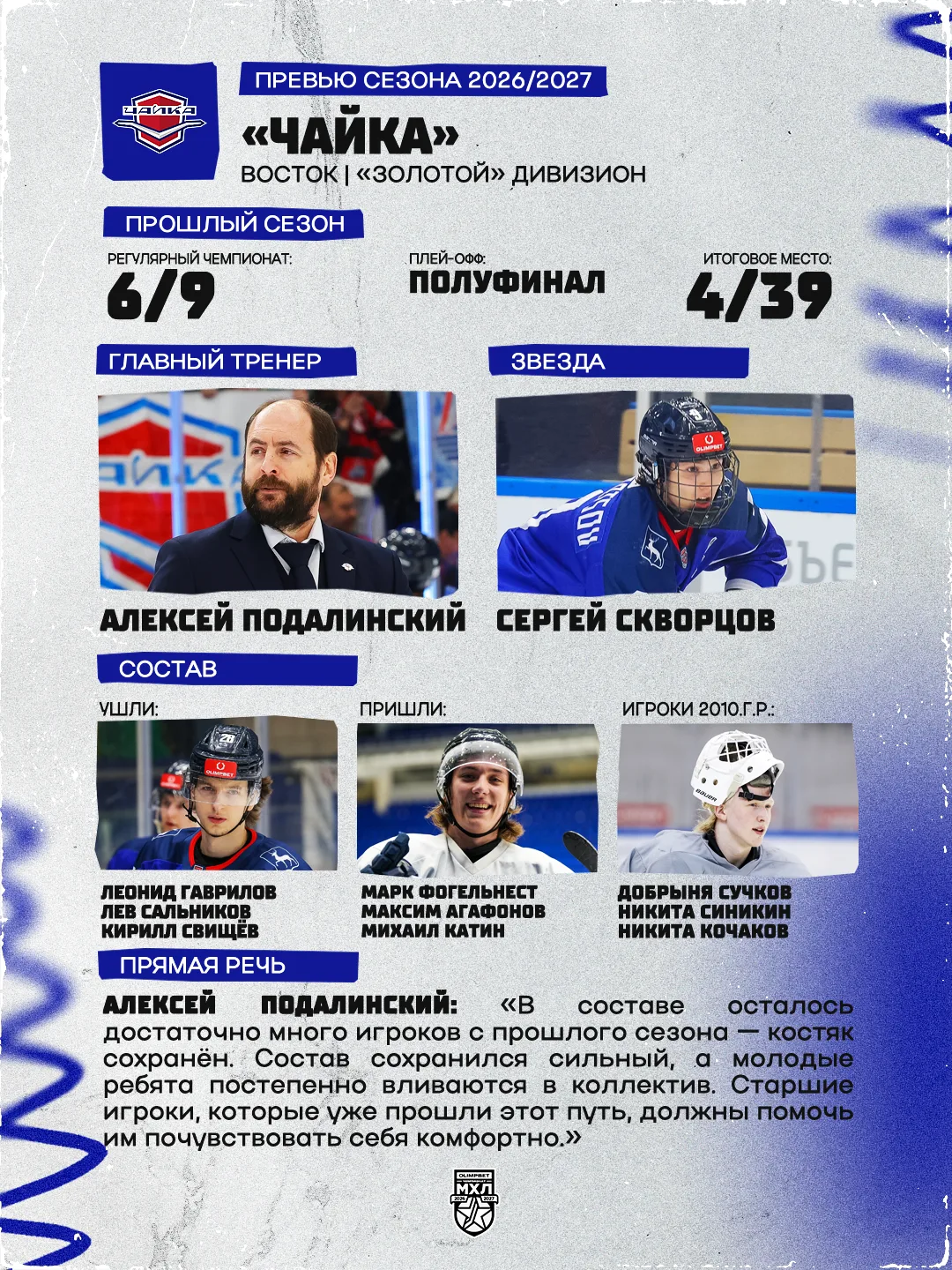 «Чайка»: мощный состав и чемпионские амбиции