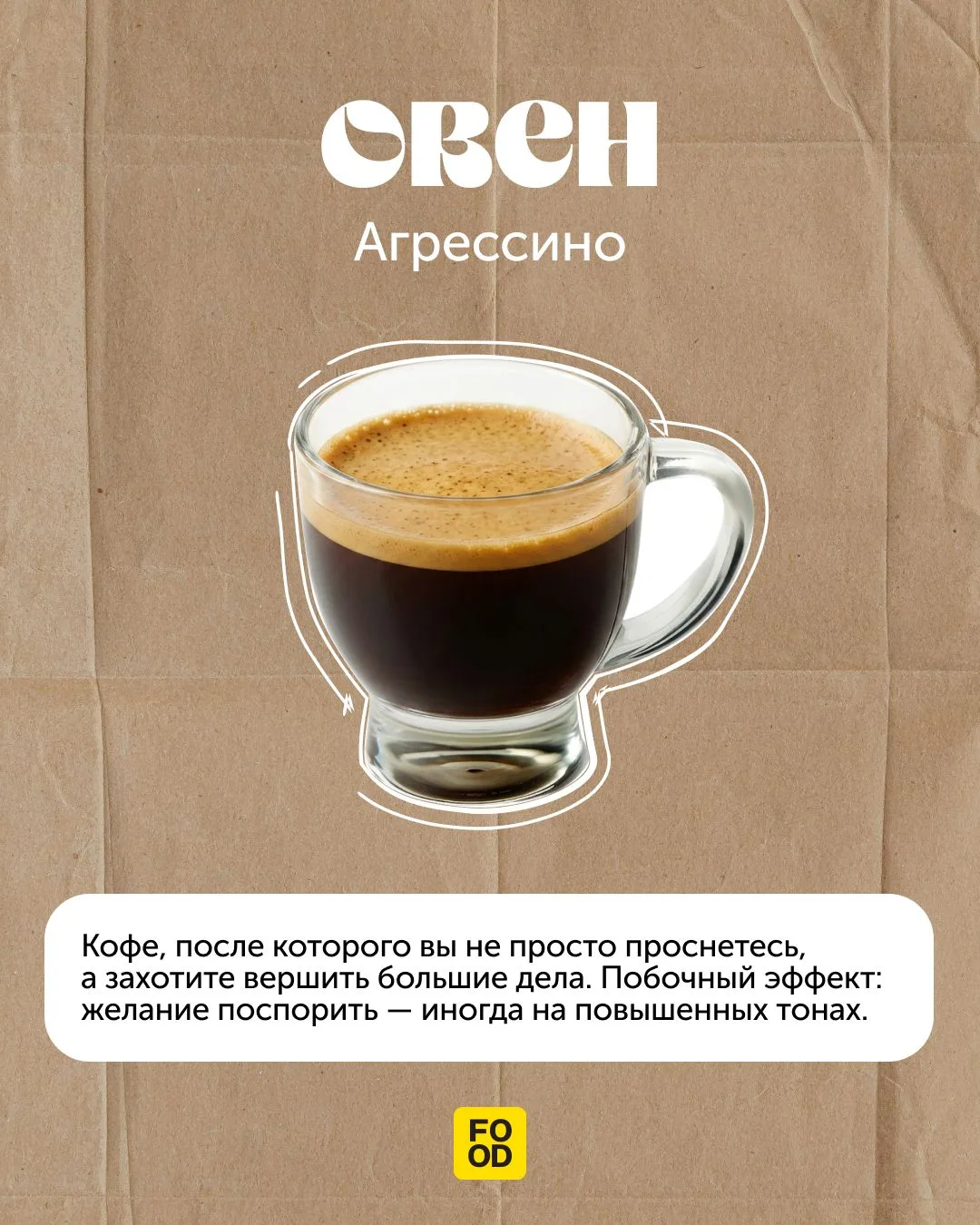 Какой кофе подходит вам по знаку зодиака? ☕
