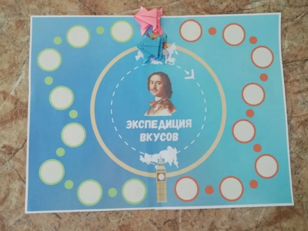 Вот и прошёл 9 день пришкольного лагеря. Сегодняшняя тема дня была "Кулинария". Это "Ку...