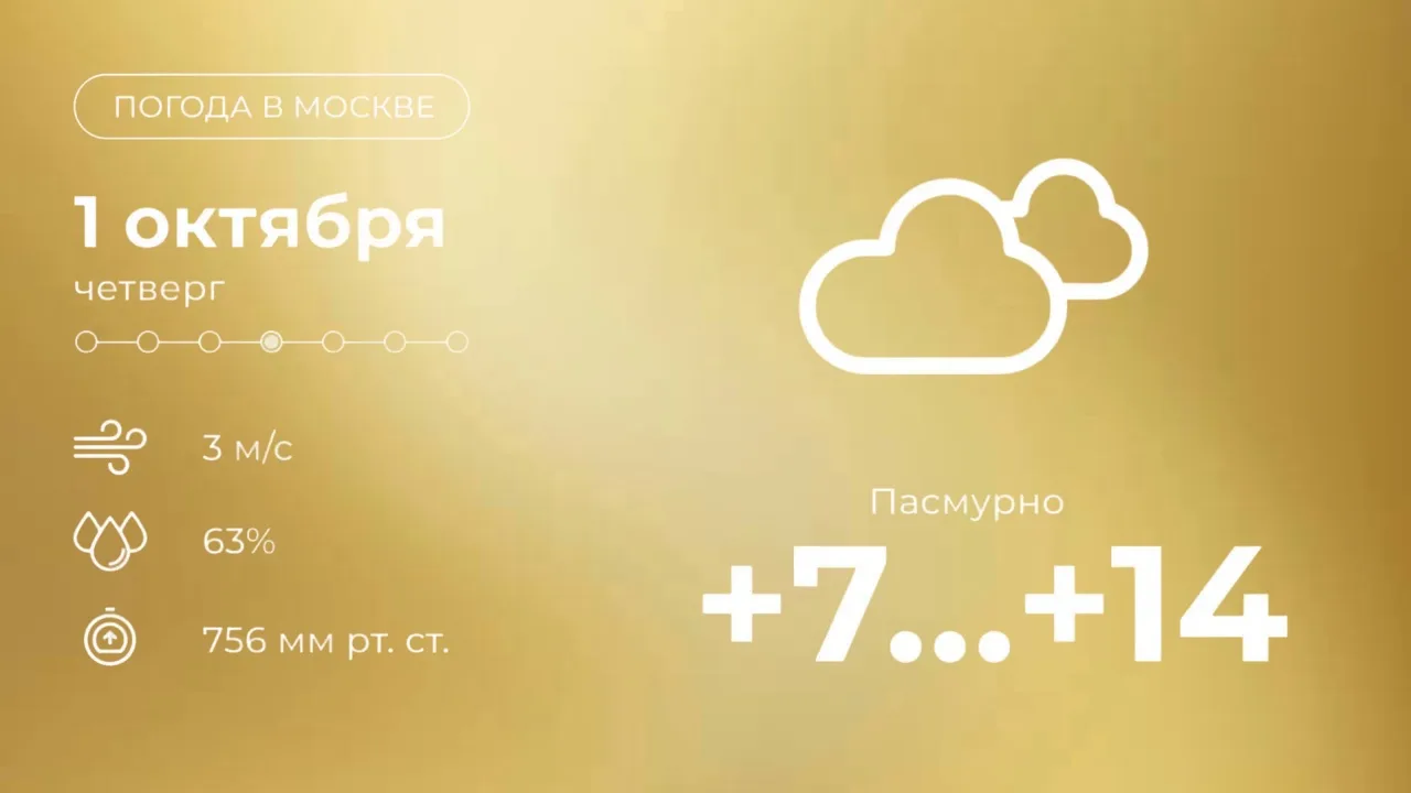 ДОБРОЕ УТРО! ☕️