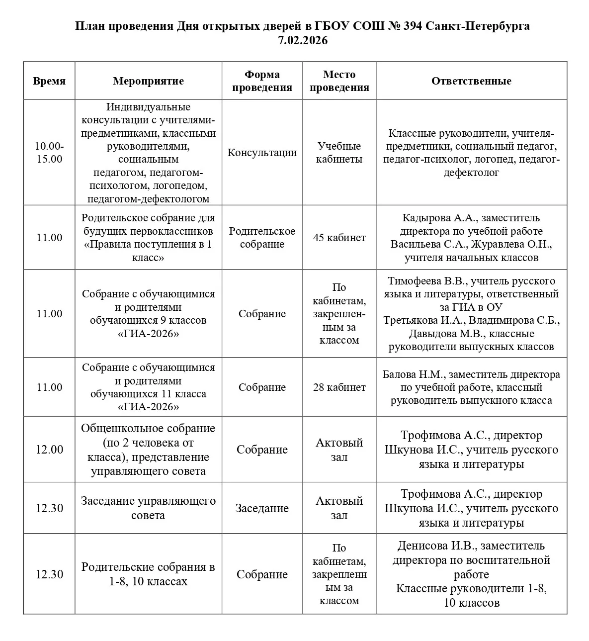 Уважаемые родители!