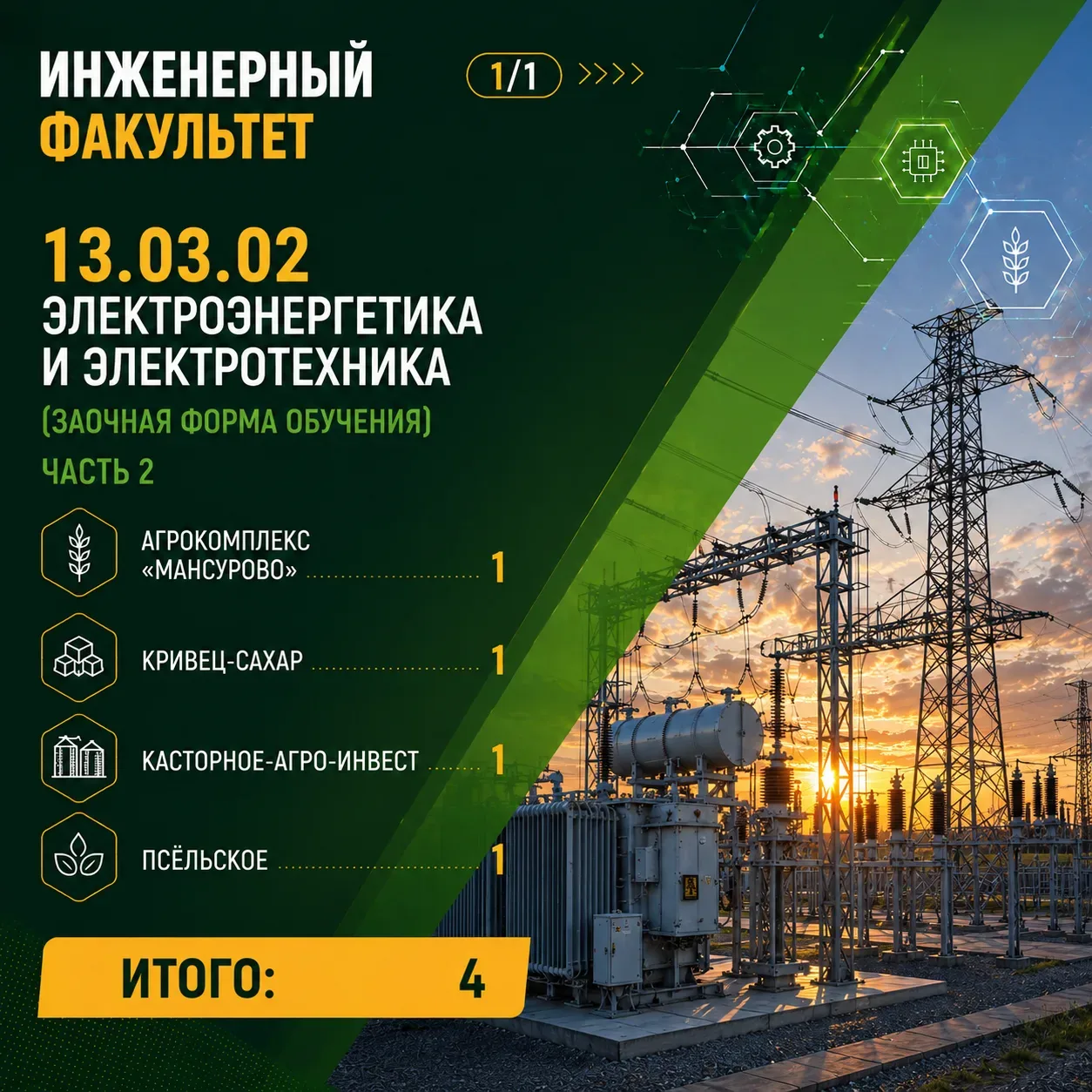 ✨Когда говорят об инженерных профессиях, многие до сих пор представляют только тракторы...