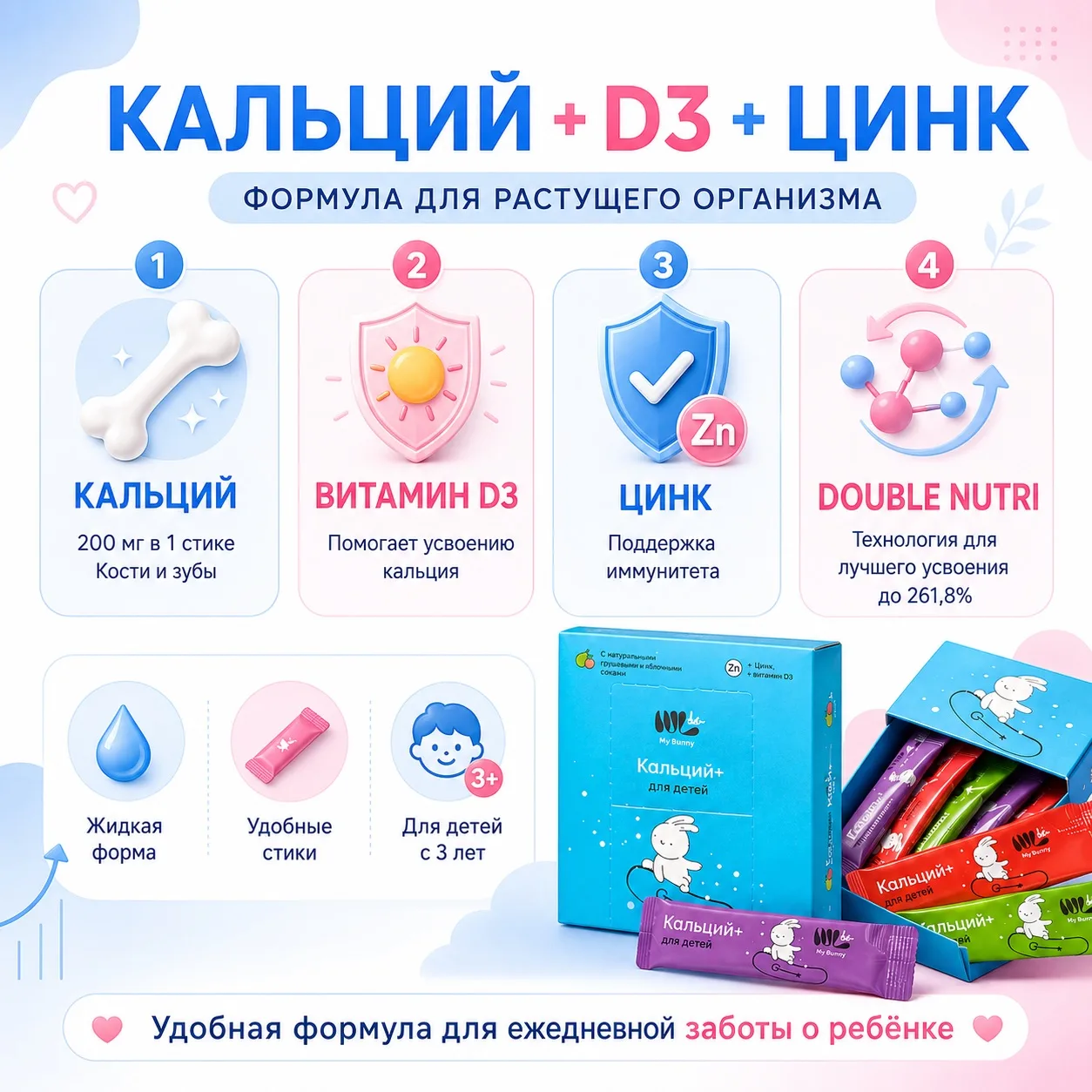 КАЛЬЦИЙ + D3 + ЦИНК: ФОРМУЛА ДЛЯ РАСТУЩЕГО ОРГАНИЗМА