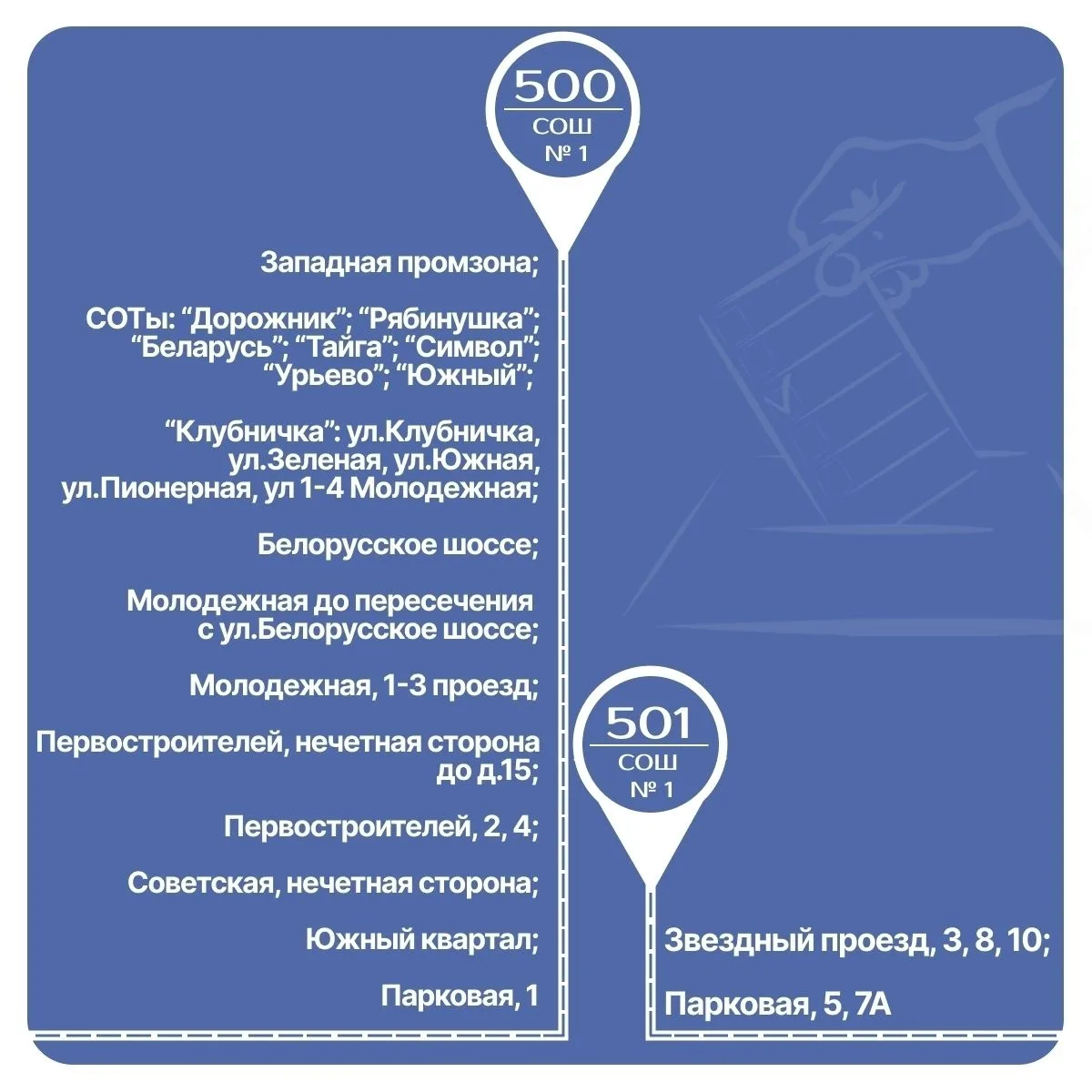 Адреса избирательных участков в Лангепасе