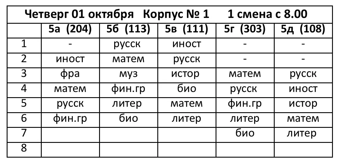 Расписание на четверг, 1 октября