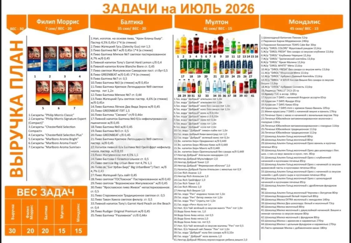 Мбошечка