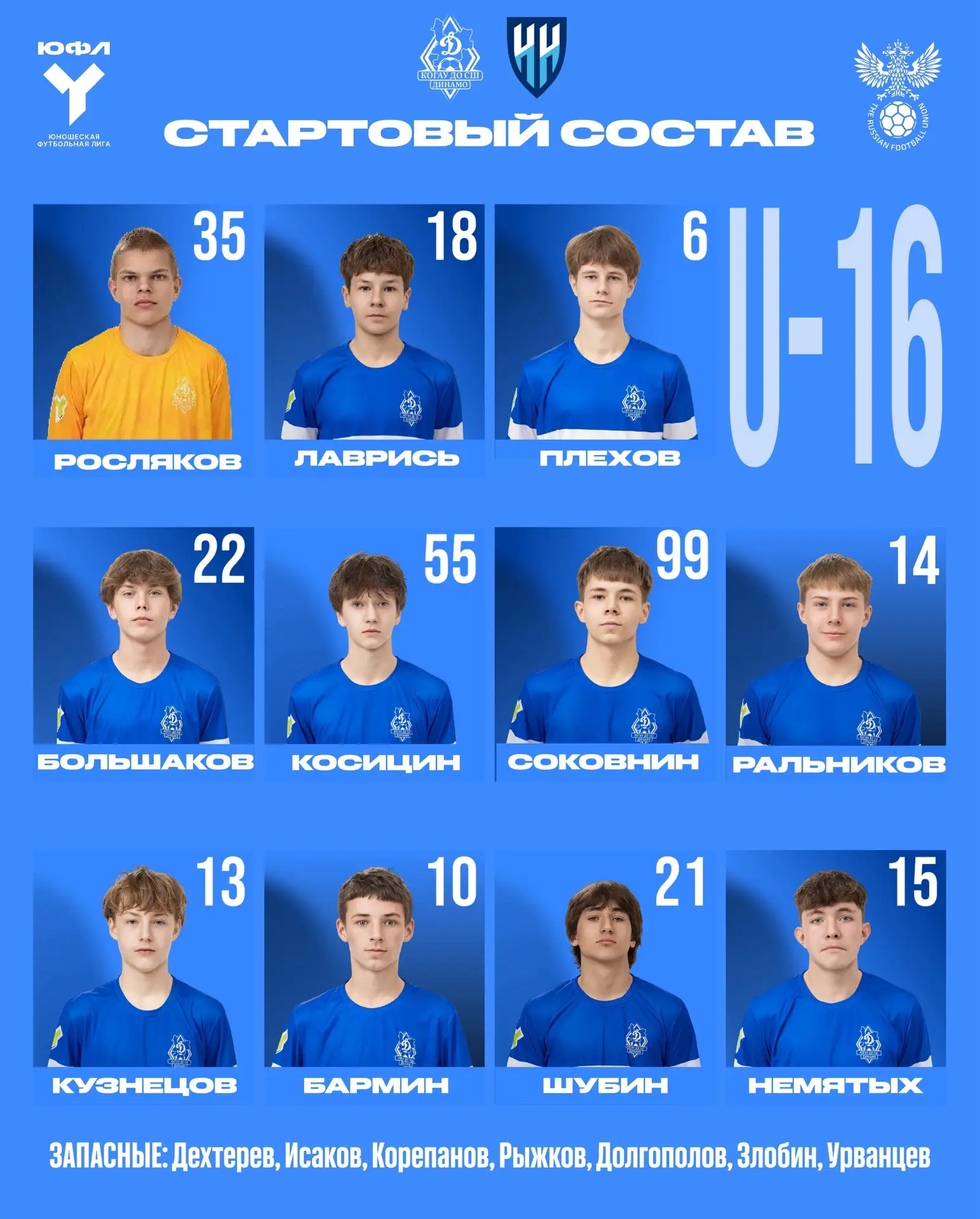 Стартовый состав #Динамо2010🤍💙