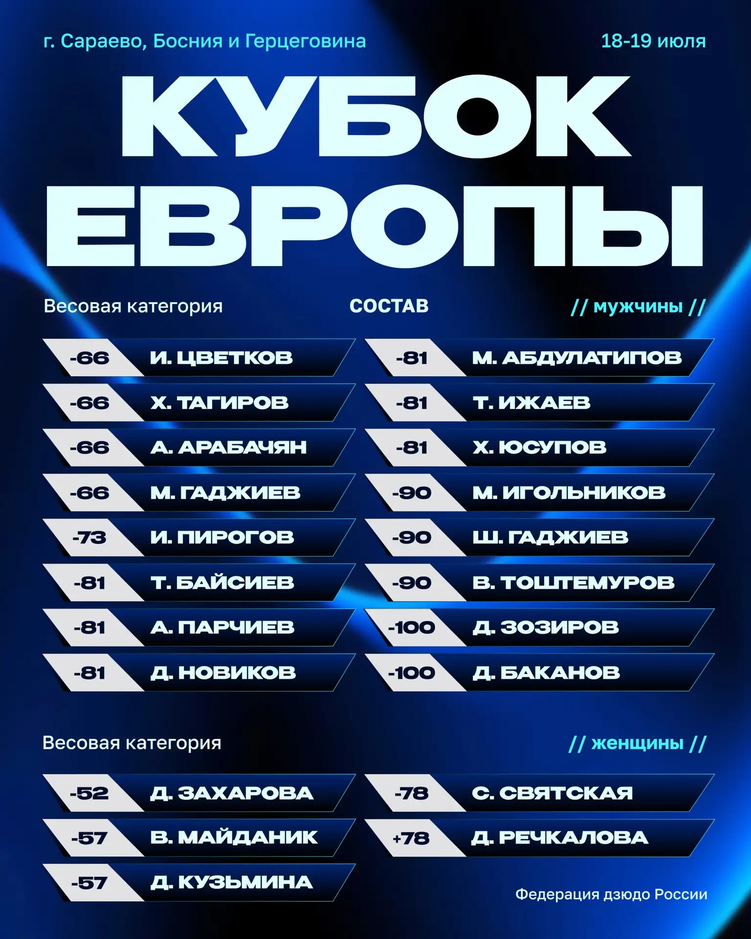 2️⃣1️⃣ российский дзюдоист в эти выходные выступит на Кубке Европы в Сараево ⚡️