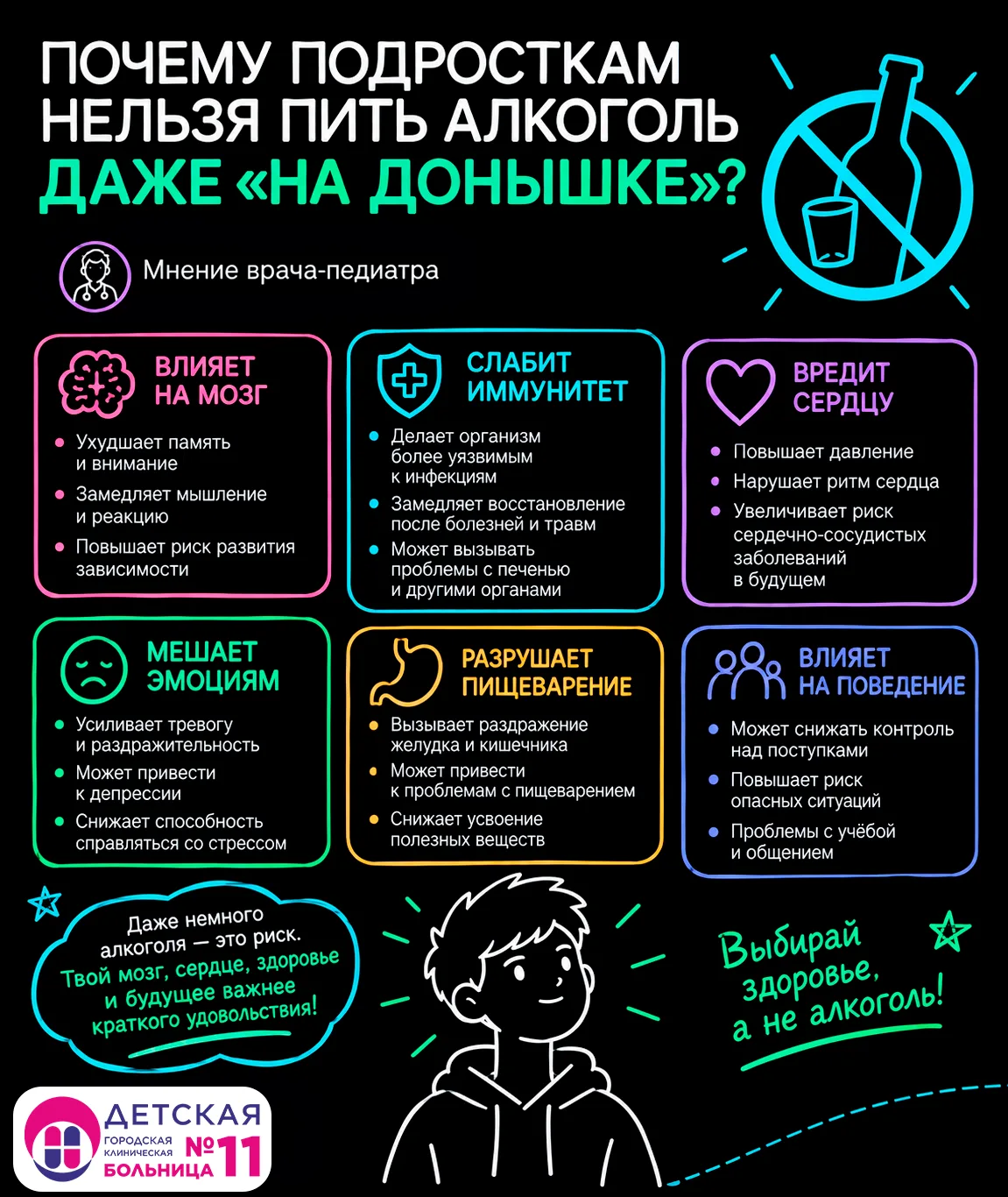 ❗️Три важных правила от врача-педиатра Детской больницы № 11 Екатеринбурга: почему подр...