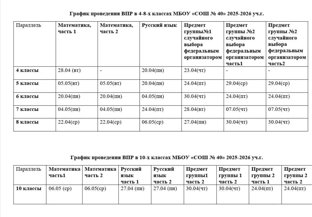 Всероссийские проверочные работы (ВПР) в МБОУ  «СОШ № 40»  Дорогие ребята и уважаемые родители! Сооб