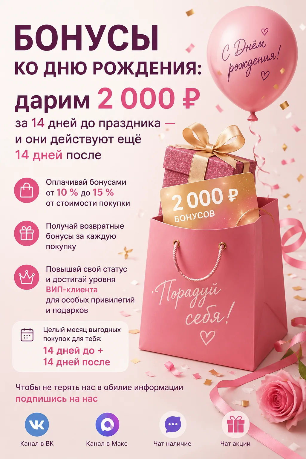 Бонусы ко дню рождения: дарим 2 000 рублей за 14 дней до праздника — и они действуют ещ...