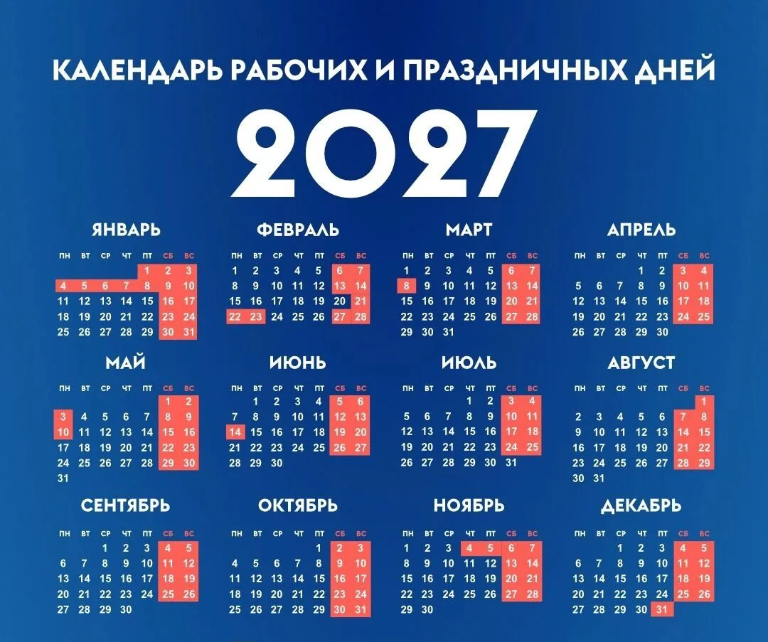 📅Производственный календарь на 2027 год опубликовал Минтруд

Ведомство установило расписание рабочи