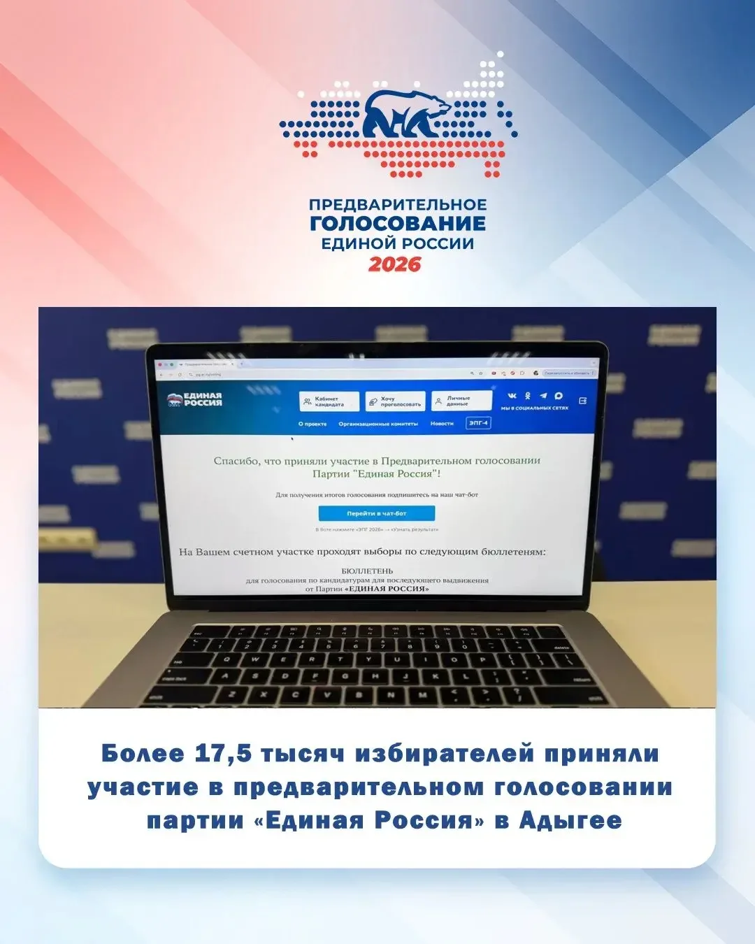 ✅ Более 17,5 тысяч жителей Адыгеи приняли участие в электронном предварительном голосовании «Единой 
