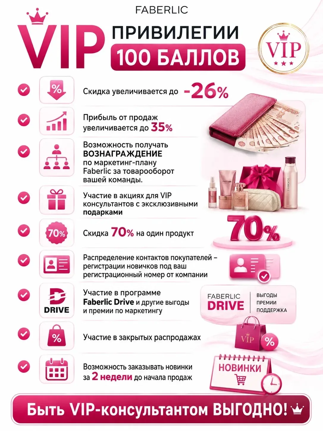 Девочки, смотрите, какие возможности открываются на VIP‑статусе (100 баллов)! 😍Что даё...