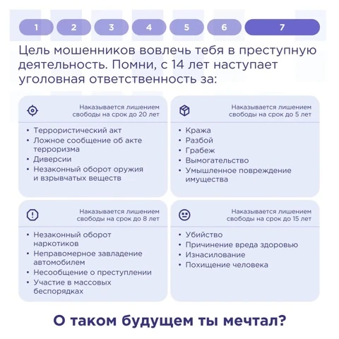 Как не стать жертвой мошенников