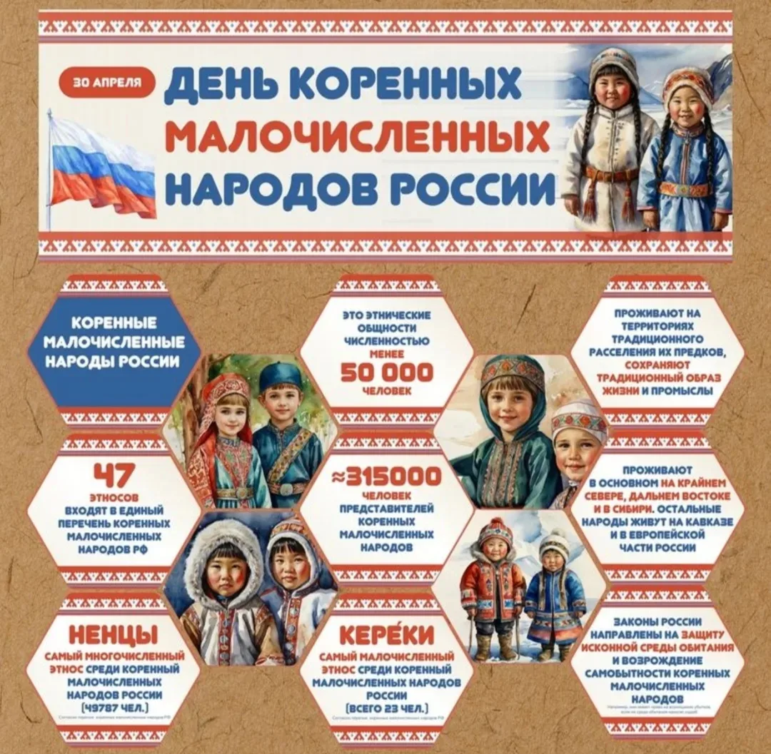 📆🇷🇺30 апреля 2026 в России впервые отмечался новый государственный праздник — День коренных малочисл