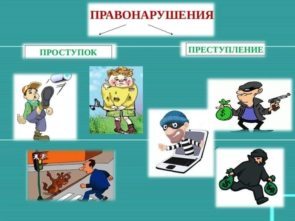 В рамках программы «Наше все» по подпрограмме «Подросток и закон» в мае с подростками с...