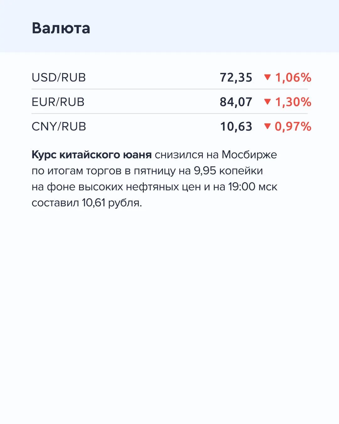 ➡️ Что происходит на рынке Сегодня, 19 мая  🔹 Профицит торгового баланса России в I квартале 2026 го