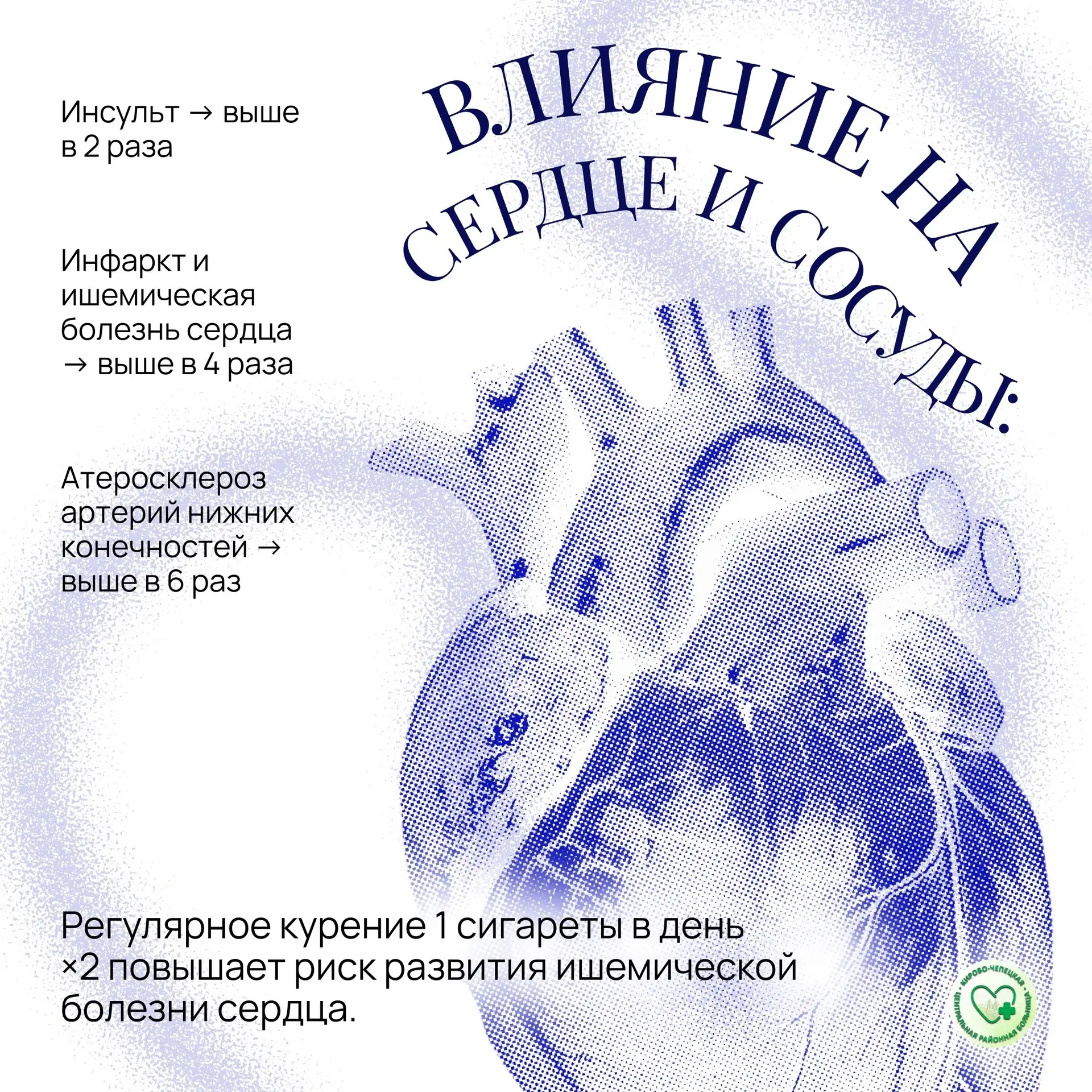 Почему бросить курить нужно прямо сейчас? (спойлер: никогда не поздно)