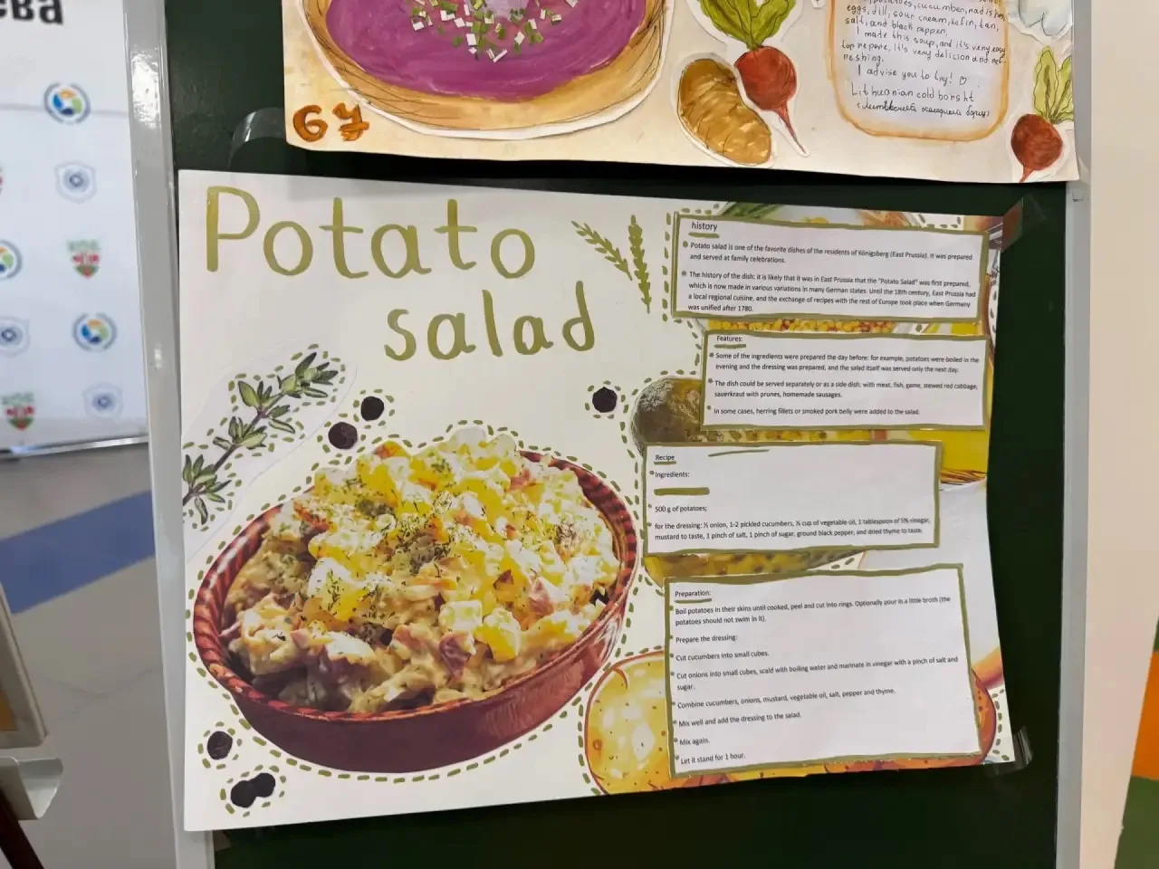 🔥 ENGLISH & TASTE: КУЛИНАРНОЕ ПУТЕШЕСТВИЕ ПО КАЛИНИНГРАДСКОЙ ОБЛАСТИ  🔥 В рамках предметной недели в