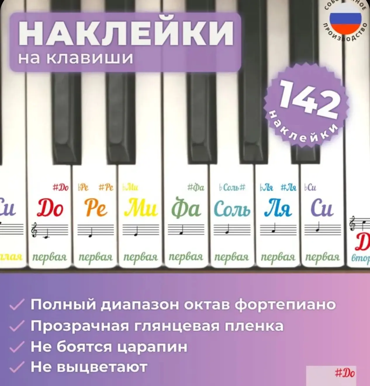 🛒 Наклейки на пианино, обучающие наклейки на клавиши синтезатора, фортепиано; подсказк...
