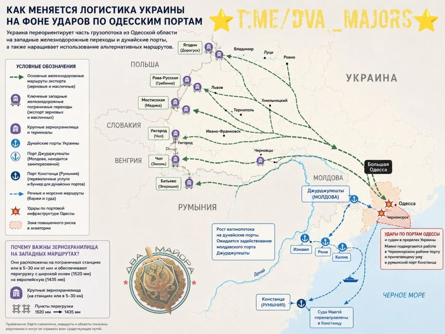 🇺🇦🚚Украина пытается переориентировать часть грузопотока из Одесской области