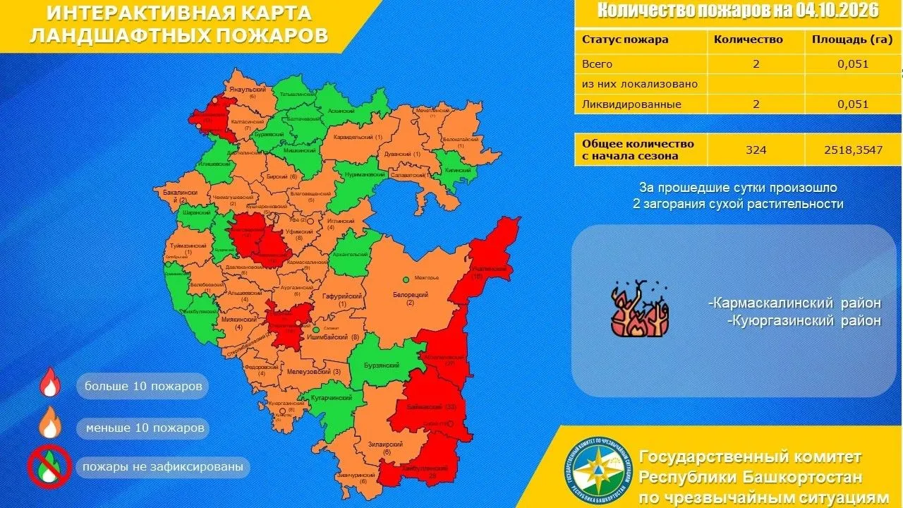 Доброе утро!