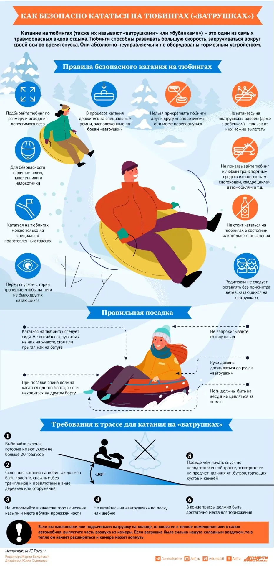 Снежная зима, мороз, солнышко и горки! 🌤 Все должно быть с умом, даже катание с горок. Повторим прав