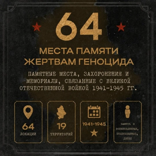 Места памяти Донбасса

На карте Донецкого края — 64 локации, связанные с трагическими событиями Вели