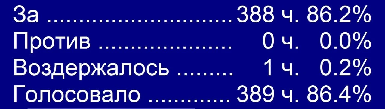 ⚡️ Государственная Дума в первом чтении поддержала федеральный закон о сближении аккред...