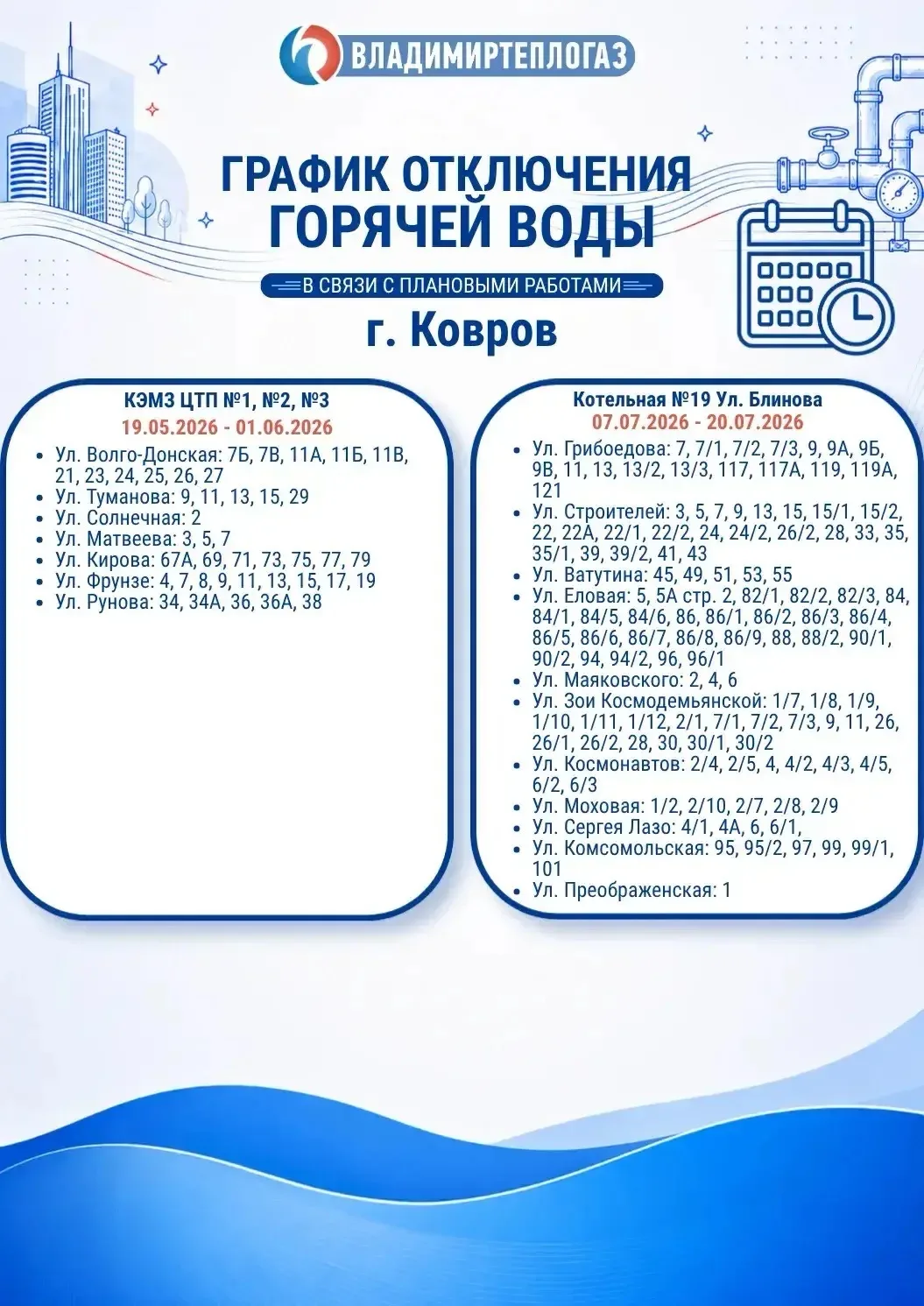 Медиа публикации