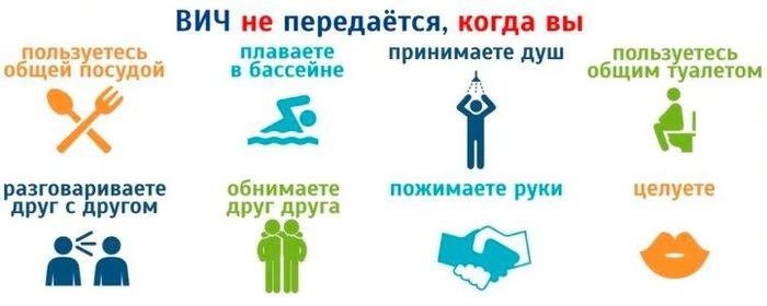 Омский СПИД-центр напомнил жителям региона о профилактике ВИЧ-инфекции
Специалисты напоминают о спос