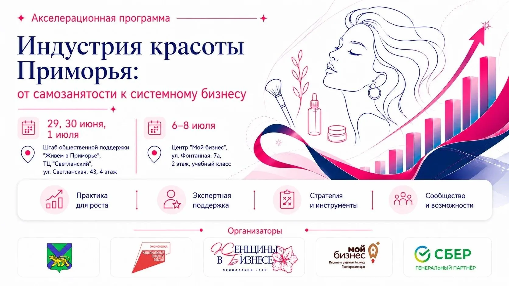 🔥Акселератор для тех, кто наводит красоту

Хотите открыть свой кабинет, салон или студию? Уже работ
