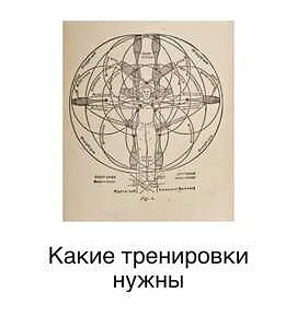 https://thixotraining.ru/forum/mezenrealizm-posty/kakie-trenirovki-nuzhny/