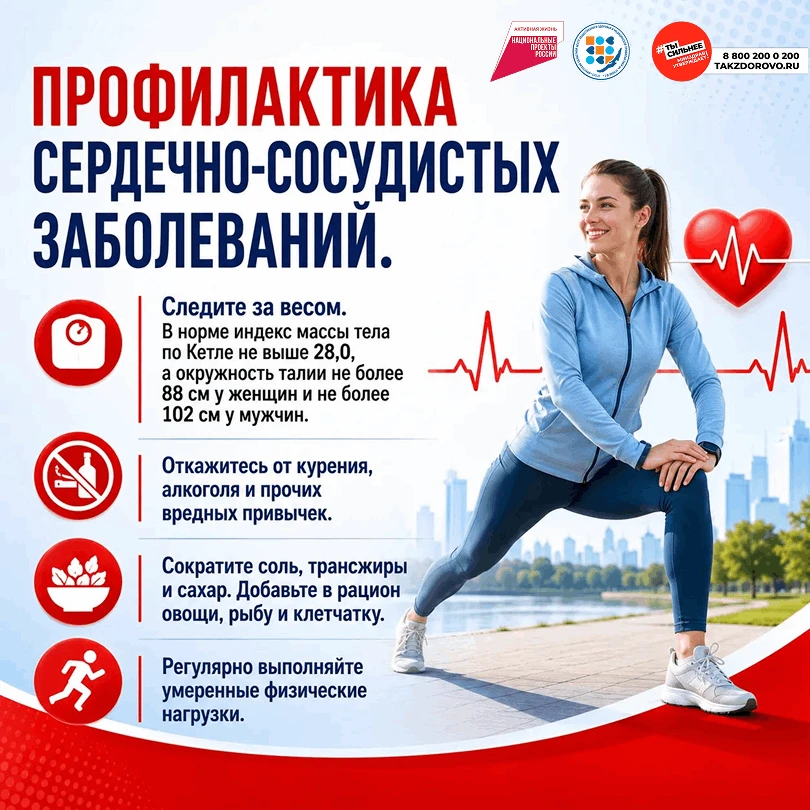 С 10 по 16 августа 2026 года в России проводится Неделя профилактики сердечно-сосудисты...