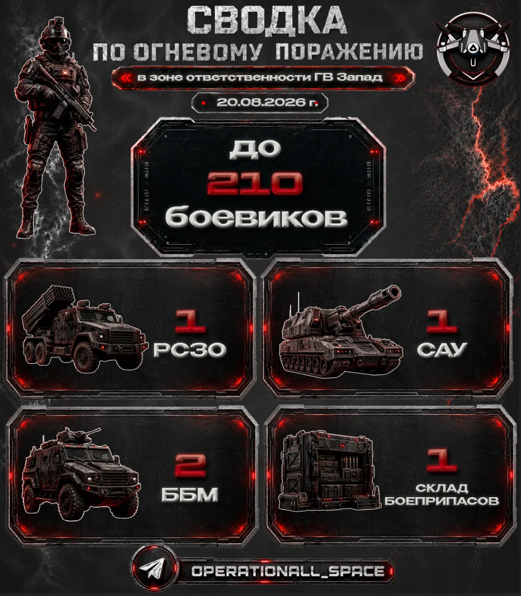 Сводка по огневому поражению в зоне ответственности ГВ «Запад» за 20.08.2026 г.
