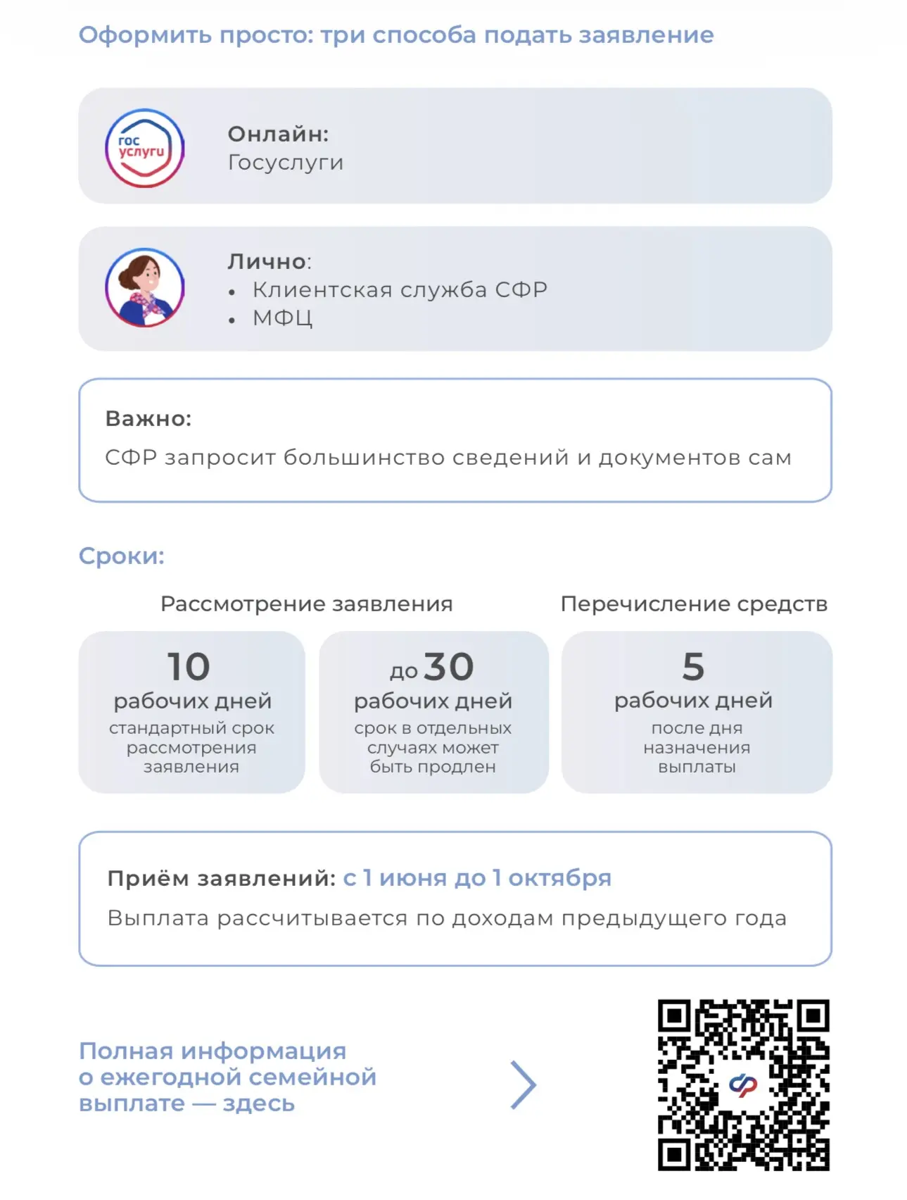 Новая ежегодная выплата для родителей с двумя и более детьми: проверьте, ваша ли это мера поддержки 