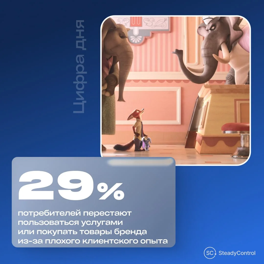 По данным аналитического агентства COLLECTIVE MEASURES, почти треть покупателей отворач...