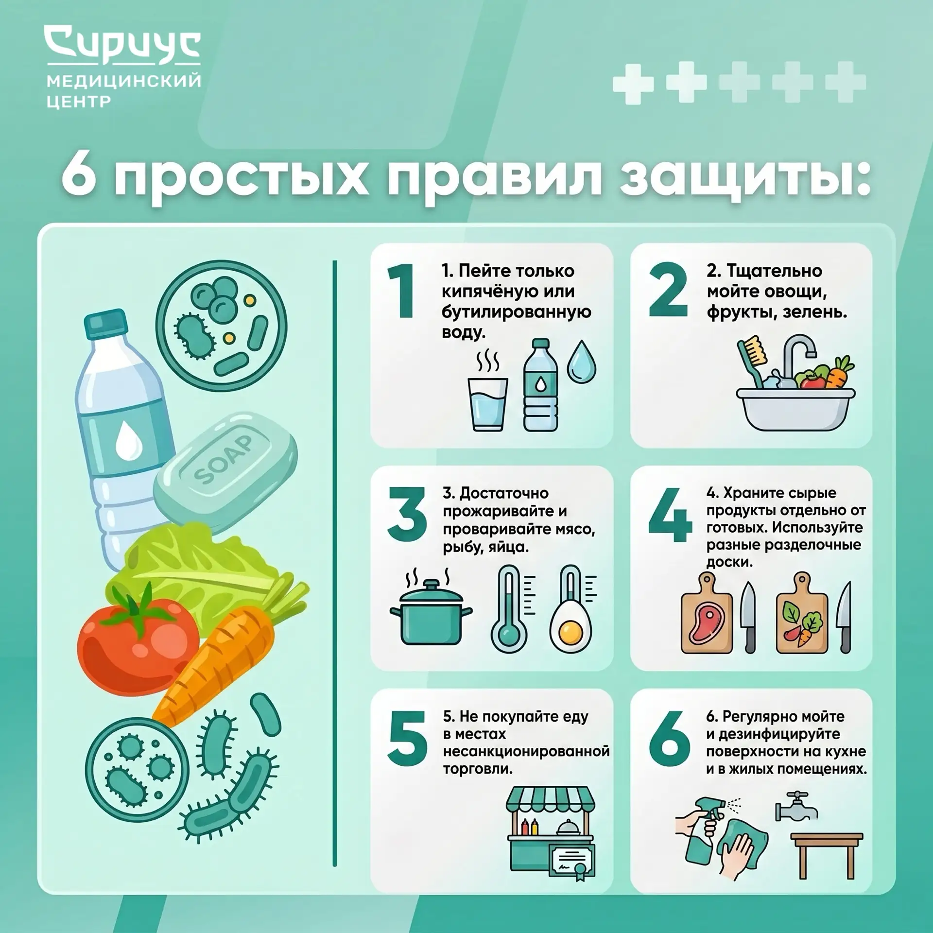 Осторожно, кишечные инфекции: главные правила безопасности на теплый период

С наступлением теплого 