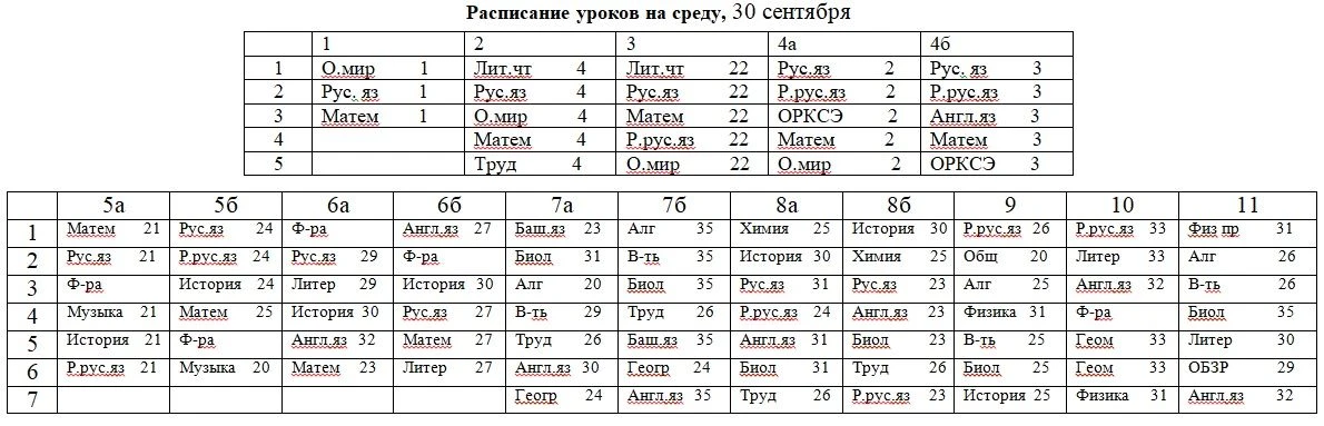 Величайшая сила не в том, чтобы никогда не ошибаться, а в том, чтобы уметь подняться ка...