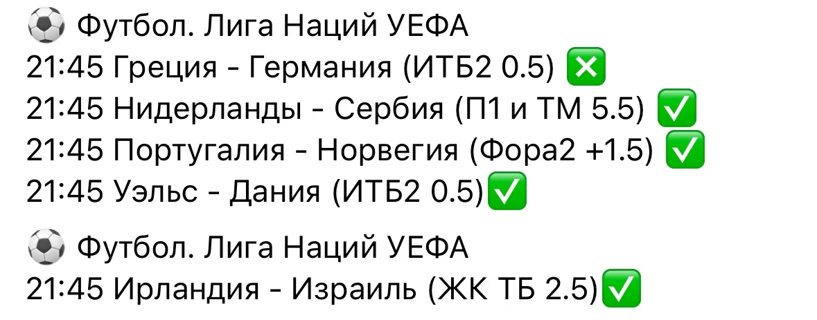Результаты матчей футбола, с победами ✅✅✅