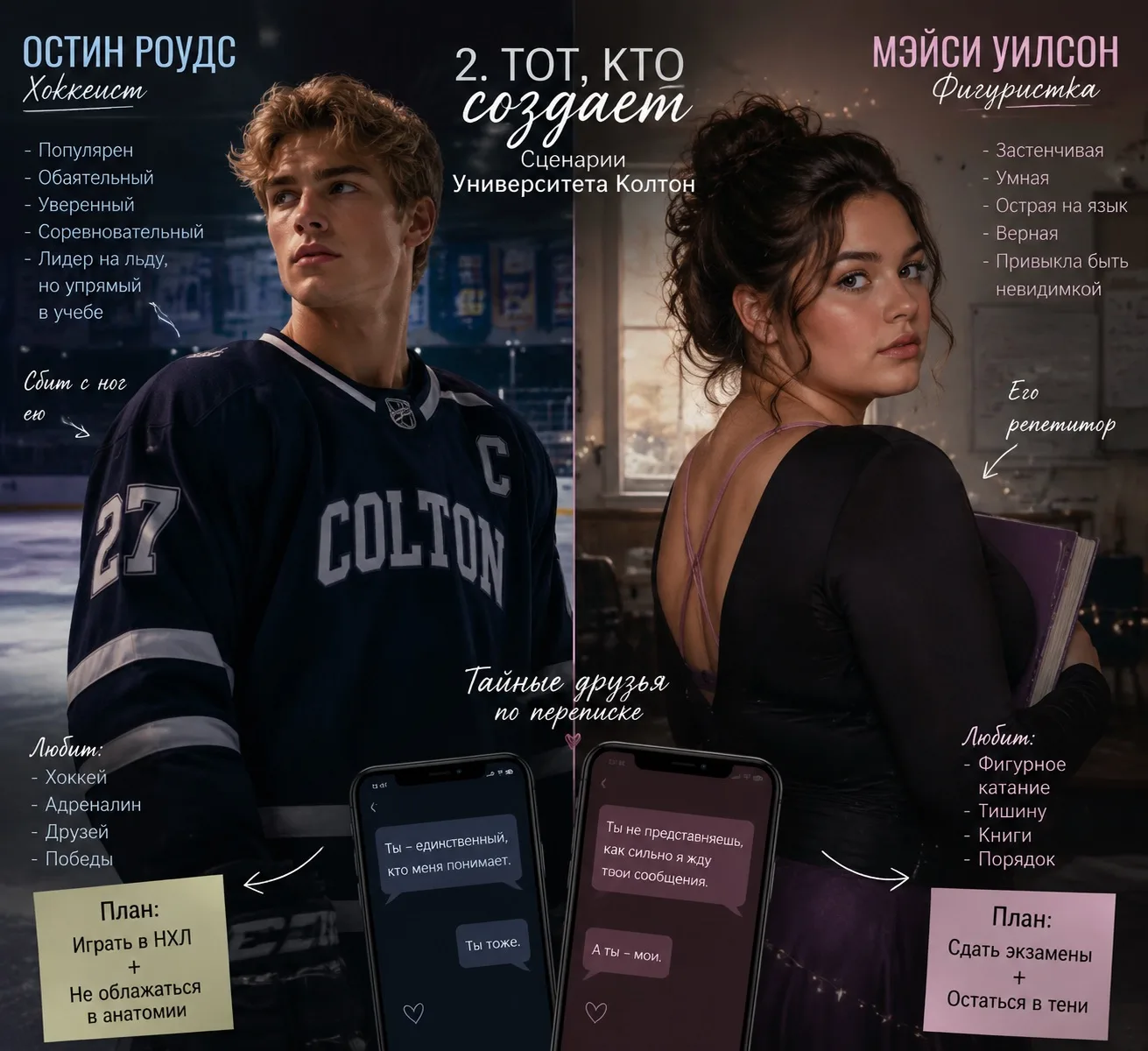 Стефани Альвес серия - «Сценарии Университета Колтон»