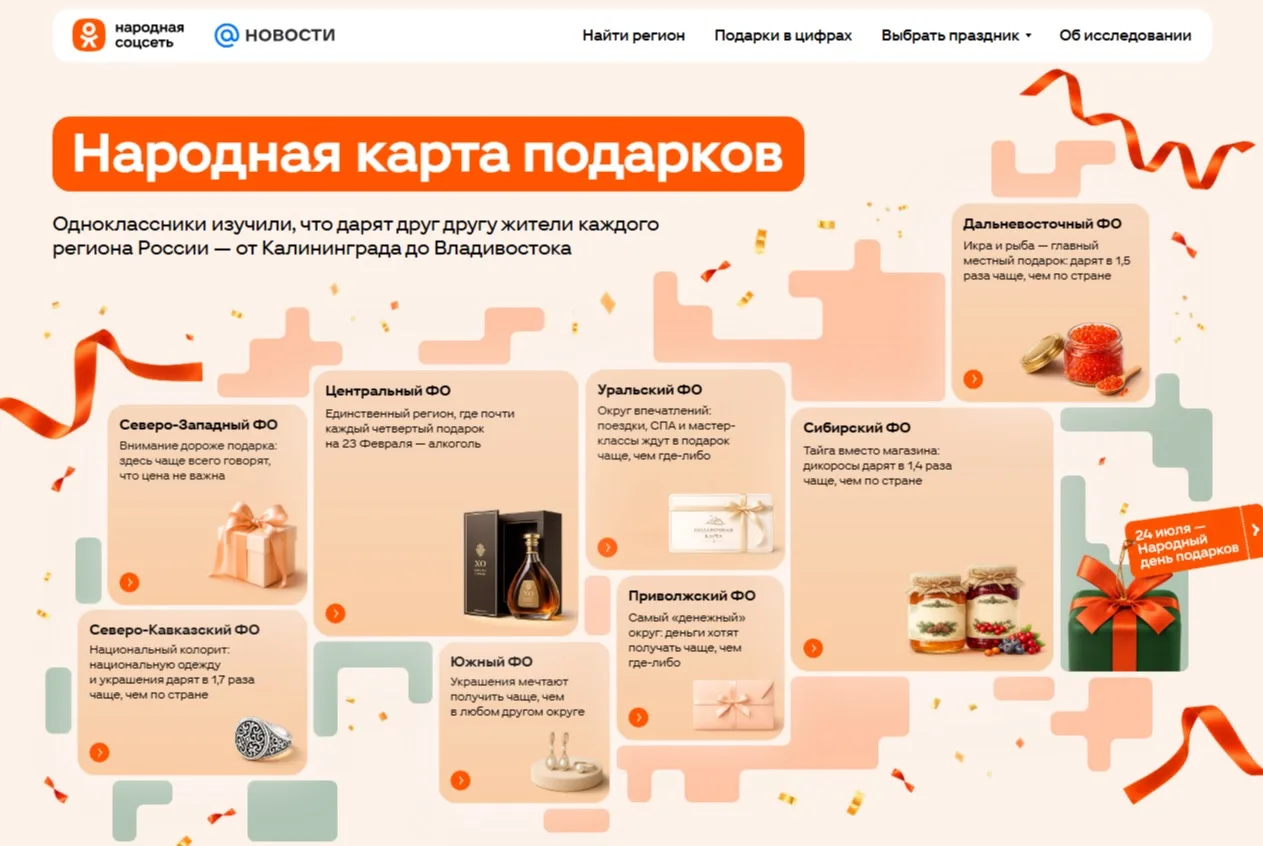 🎁Не знаете, что подарить близким на праздник? А Одноклассники знают!