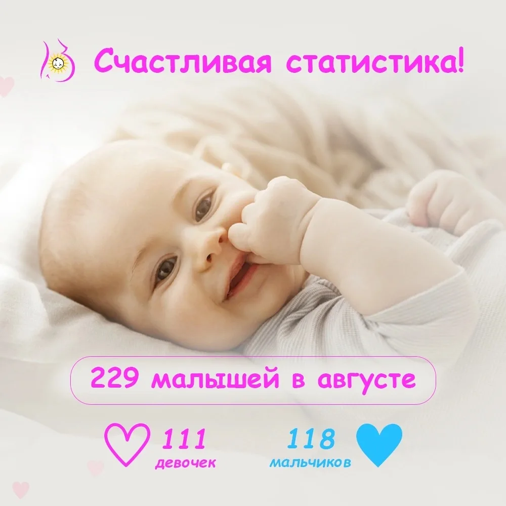 Счастливая статистика 💜💙