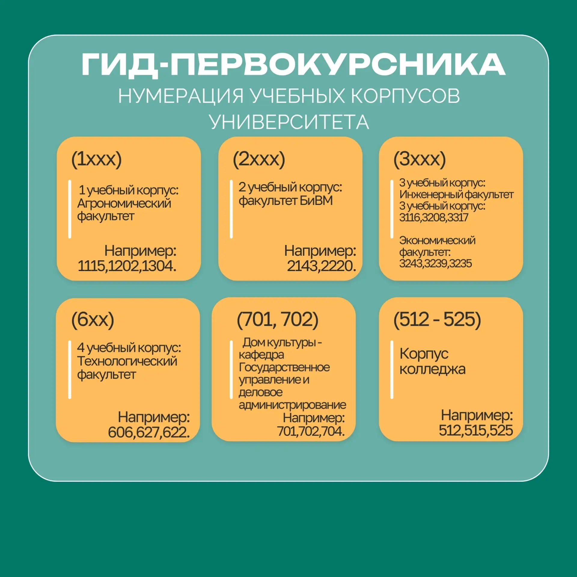 Где твоя пара? Разбираемся!