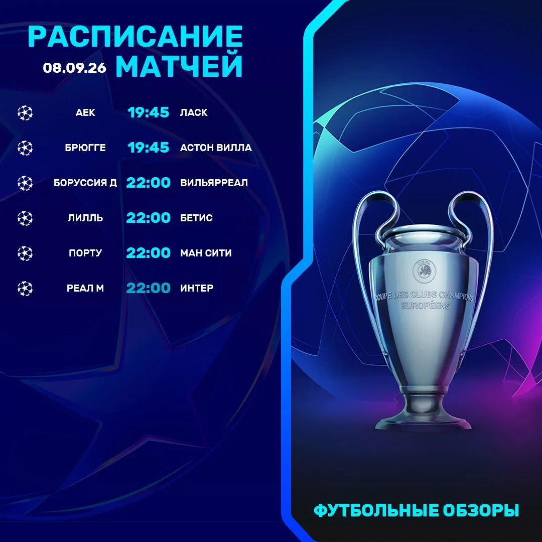 🔵 ЛИГА ЧЕМПИОНОВ ВЕРНУЛАСЬ!