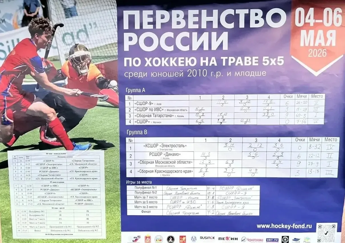 📆С 4 по 6 мая в г. Электросталь проходило первенство России по хоккею на траве 5х5 сре...