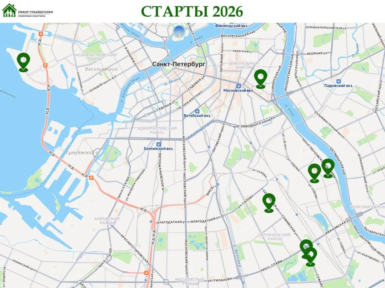 🏗 Старты 2026.